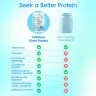 Fit & Lean Clear Protein - Fehérje (474 g, Kékmálna)