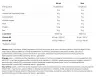 Nutrend Carnitine 100000 - Folyékony L-karnitin (1000 ml, Narancs)