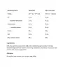 ALLNUTRITION Isolate Protein (908 g, Karamellás sós mogyoróvaj)