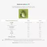 Activé FiberShake Matcha Latte (7 tasak)