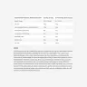 INLEAD Nutrition Flavor Powder (Eper)